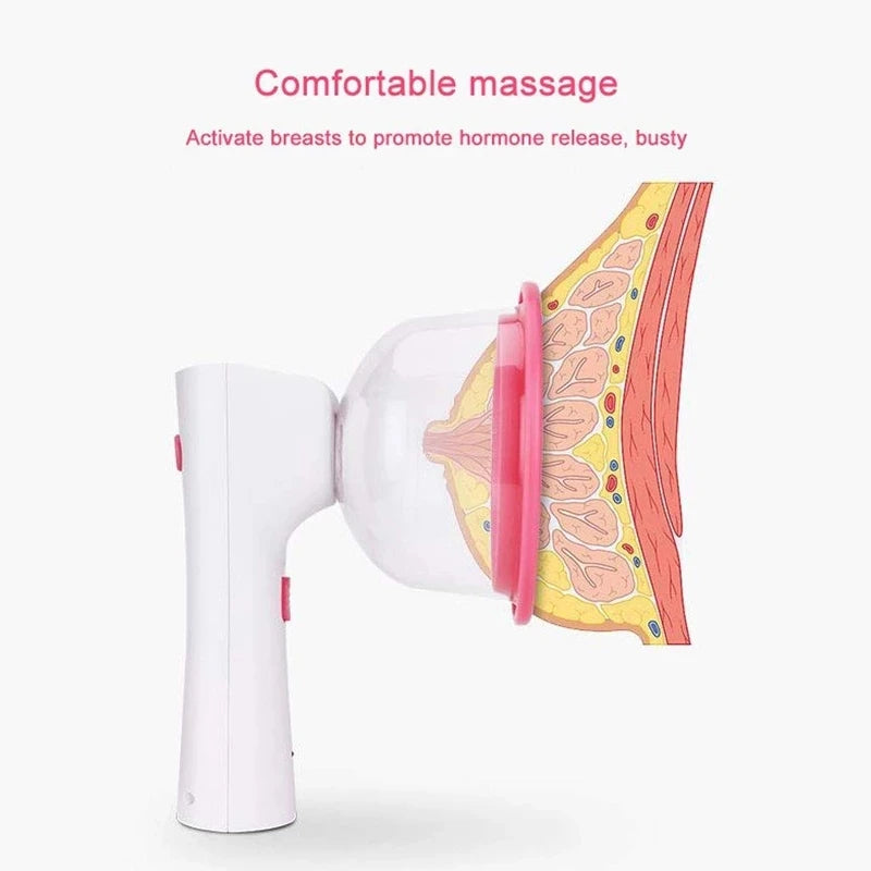 PumpFit: Breast Massager and Stimulator